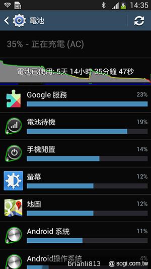 SAMSUNG GALAXY S4專用無線充電組 順手放隨手充