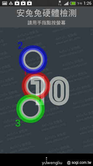 HTC One mini單機15900 四電信同推資費