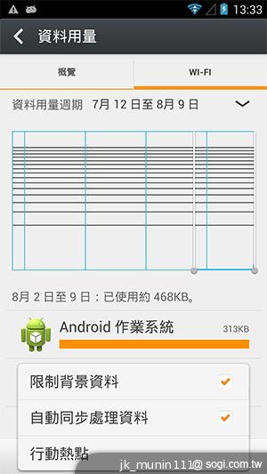 G-PLUS E6輕薄智慧機 配備MTK四核+2GB記憶體