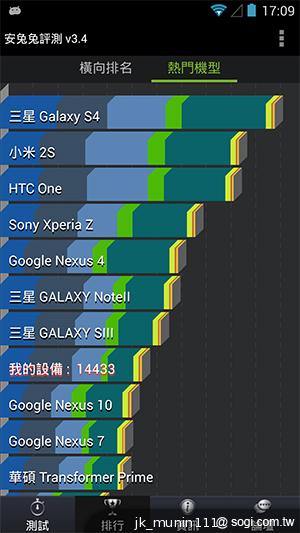 G-PLUS E6輕薄智慧機 配備MTK四核+2GB記憶體