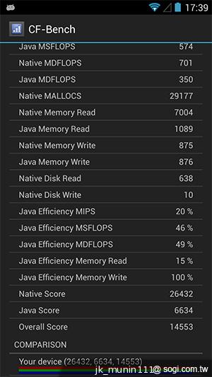 G-PLUS E6輕薄智慧機 配備MTK四核+2GB記憶體