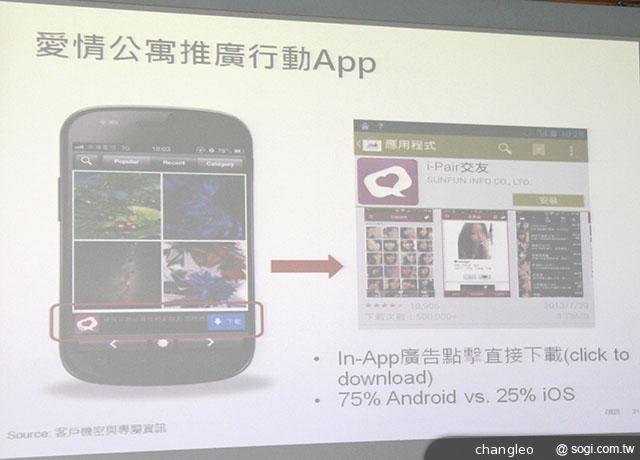 Google：台灣智慧手機普及率過半 70%用戶每月手機購物