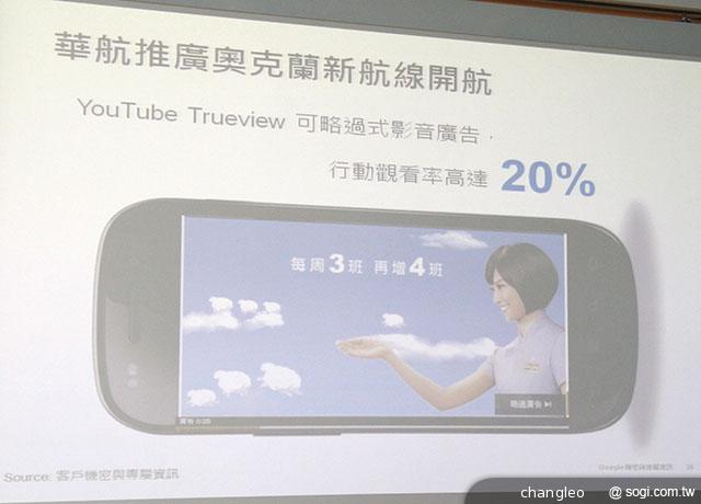 Google：台灣智慧手機普及率過半 70%用戶每月手機購物