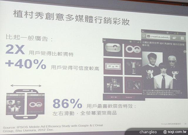 Google：台灣智慧手機普及率過半 70%用戶每月手機購物