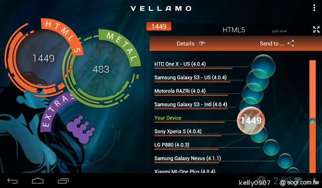 HUAWEI MediaPad 7 Youth 主打7吋可通話、親子互動