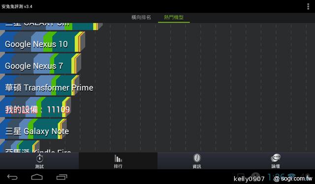 HUAWEI MediaPad 7 Youth 主打7吋可通話、親子互動