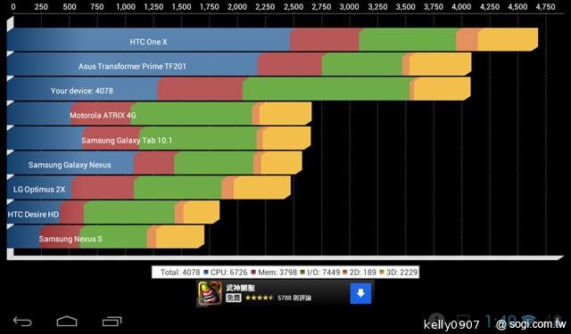 HUAWEI MediaPad 7 Youth 主打7吋可通話、親子互動