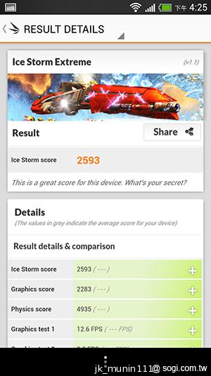HTC One mini 旗艦功能 微縮迷你身型