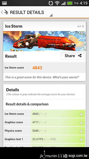 HTC One mini 旗艦功能 微縮迷你身型