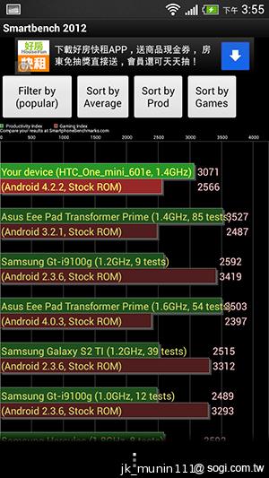 HTC One mini 旗艦功能 微縮迷你身型