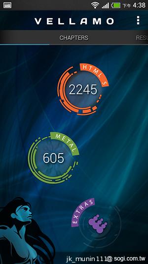 HTC One mini 旗艦功能 微縮迷你身型