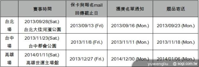 魔聲推出iSport Freedom首款防水藍牙頭戴耳機 魔聲推出iSport Freedom首款防水藍牙頭戴耳機