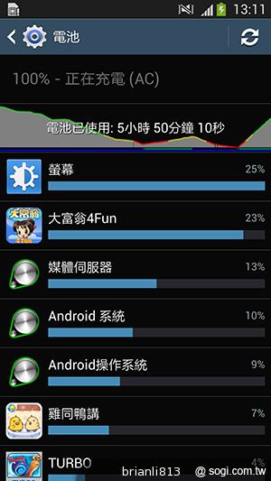 SAMSUNG GALAXY S4專用無線充電組 順手放隨手充