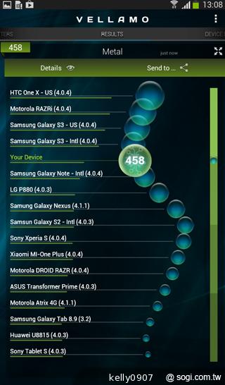 SAMSUNG GALAXY Tab 3 7.0入門通話小平板
