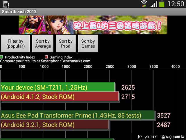 SAMSUNG GALAXY Tab 3 7.0入門通話小平板