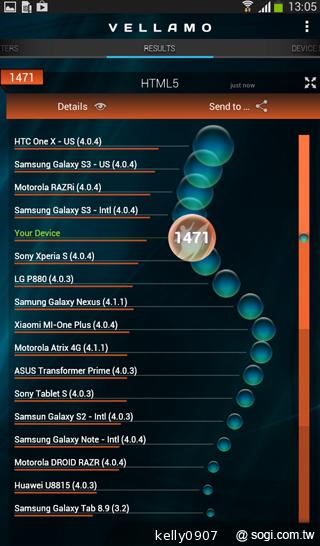 SAMSUNG GALAXY Tab 3 7.0入門通話小平板