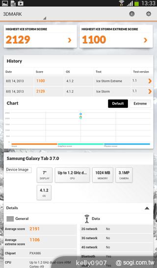 SAMSUNG GALAXY Tab 3 7.0入門通話小平板