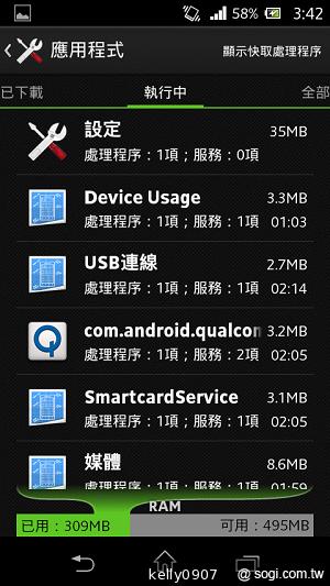 支援NFC的雙核入門潮機 Sony Xperia M