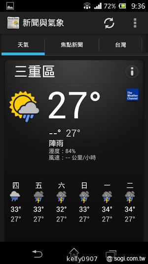 支援NFC的雙核入門潮機 Sony Xperia M