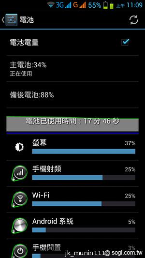 神乎奇機Q98 五吋四核雙卡機 超低價搶市 神乎奇機Q98 五吋四核雙卡機 超低價搶市