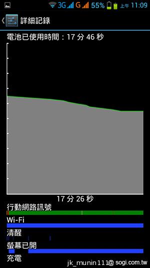 神乎奇機Q98 五吋四核雙卡機 超低價搶市 神乎奇機Q98 五吋四核雙卡機 超低價搶市