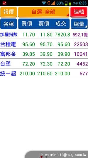 神乎奇機Q98 五吋四核雙卡機 超低價搶市 神乎奇機Q98 五吋四核雙卡機 超低價搶市
