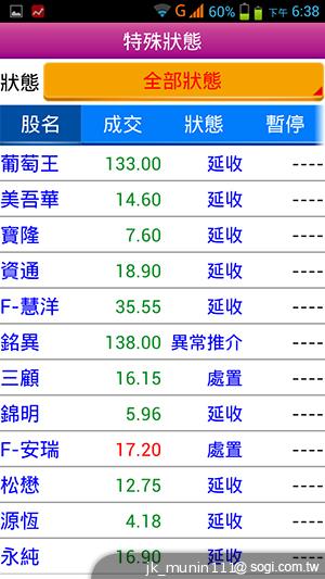 神乎奇機Q98 五吋四核雙卡機 超低價搶市 神乎奇機Q98 五吋四核雙卡機 超低價搶市