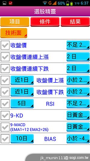 神乎奇機Q98 五吋四核雙卡機 超低價搶市 神乎奇機Q98 五吋四核雙卡機 超低價搶市