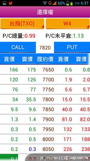 神乎奇機Q98 五吋四核雙卡機 超低價搶市 神乎奇機Q98 五吋四核雙卡機 超低價搶市