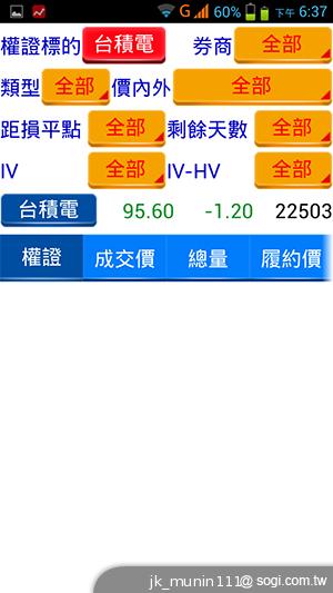 神乎奇機Q98 五吋四核雙卡機 超低價搶市 神乎奇機Q98 五吋四核雙卡機 超低價搶市