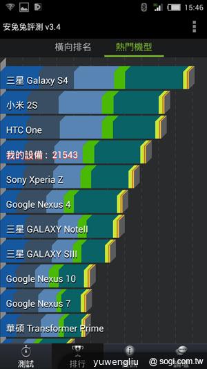 手機界單眼 努比亞nubia Z5、Z5mini平價登台