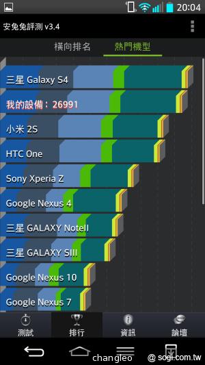 LG G2旗艦機登台體驗 9月底推預購、10月開賣