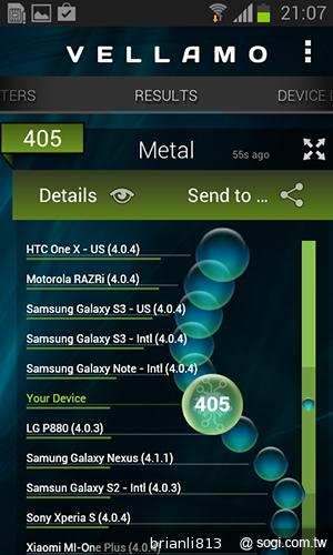 雙核入門百搭機SAMSUNG GALAXY CORE