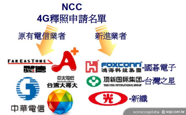 淺談大中華通訊市場「4G大戰」如何演繹？