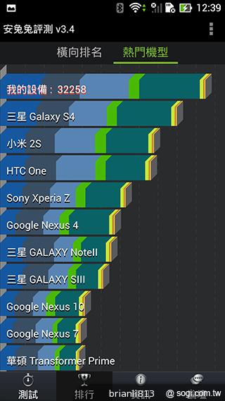 承襲、再進化 ASUS The New PadFone Infinity變形手機