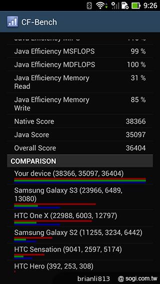 承襲、再進化 ASUS The New PadFone Infinity變形手機