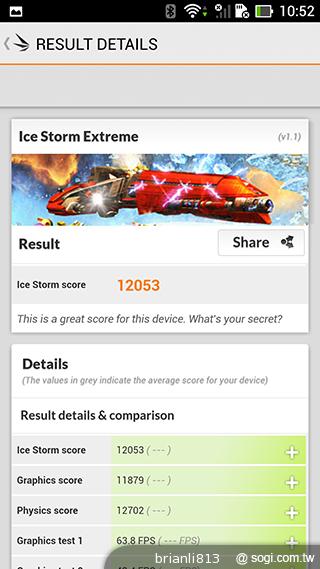 承襲、再進化 ASUS The New PadFone Infinity變形手機