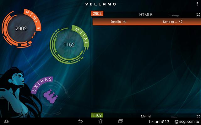 承襲、再進化 ASUS The New PadFone Infinity變形手機