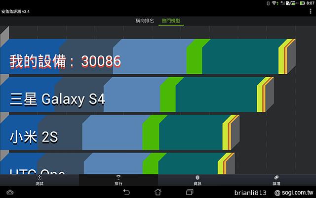 承襲、再進化 ASUS The New PadFone Infinity變形手機