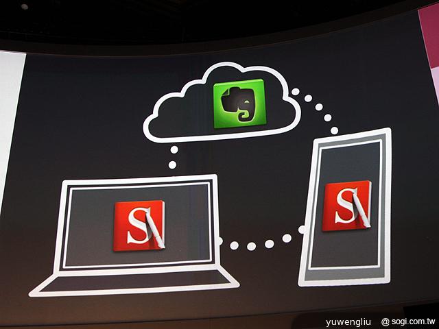 5.7吋+3GB RAM!SAMSUNG Note 3德國速測【IFA 2013】 5.7吋+3GB RAM!SAMSUNG Note 3德國速測【IFA 2013】