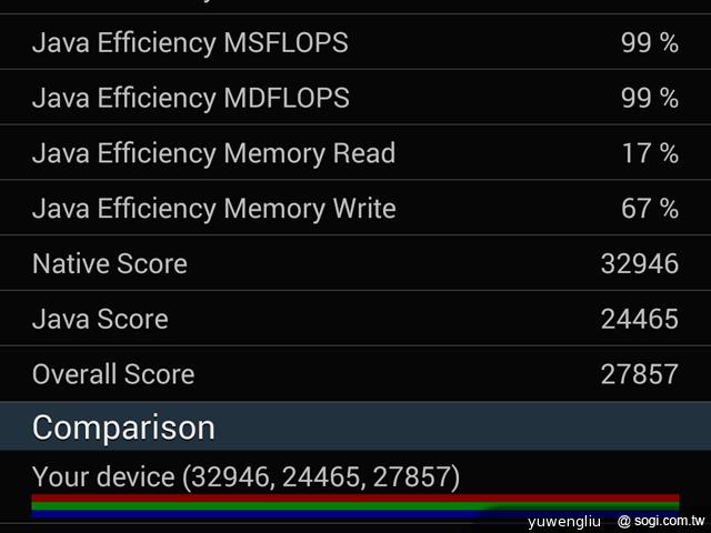 5.7吋+3GB RAM!SAMSUNG Note 3德國速測【IFA 2013】 5.7吋+3GB RAM!SAMSUNG Note 3德國速測【IFA 2013】