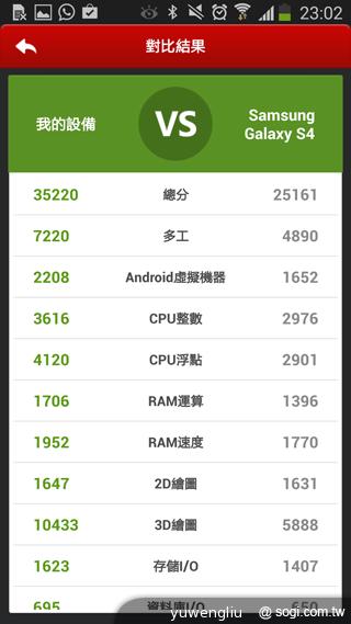 5.7吋+3GB RAM!SAMSUNG Note 3德國速測【IFA 2013】 5.7吋+3GB RAM!SAMSUNG Note 3德國速測【IFA 2013】