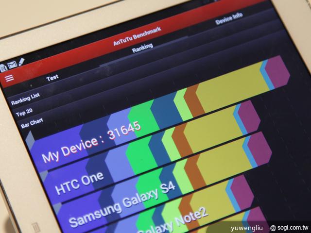 2014版SAMSUNG Note 10.1平板發表 更薄更強捍【IFA 2013】