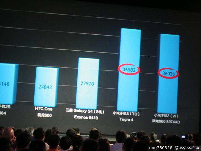 小米手機MI3發表 外型、Tegra 4跑分搶先看