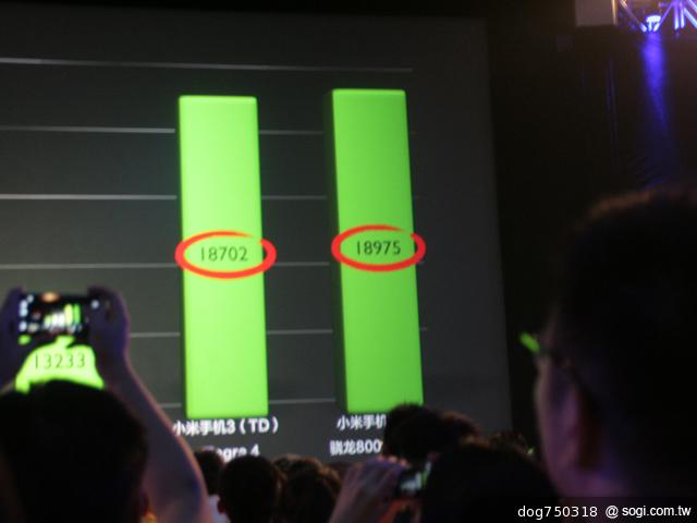 小米手機MI3發表 外型、Tegra 4跑分搶先看