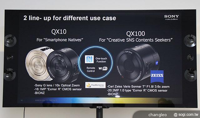 Sony DSC-QX10外掛鏡頭 德國實拍速測【IFA 2013】