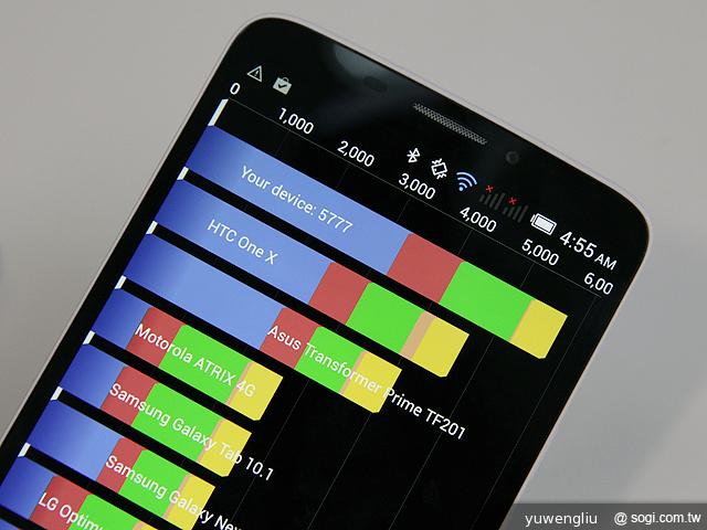 Alcatel Hero、Evo 8HD等5款OneTouch新機動手玩【IFA 2013】