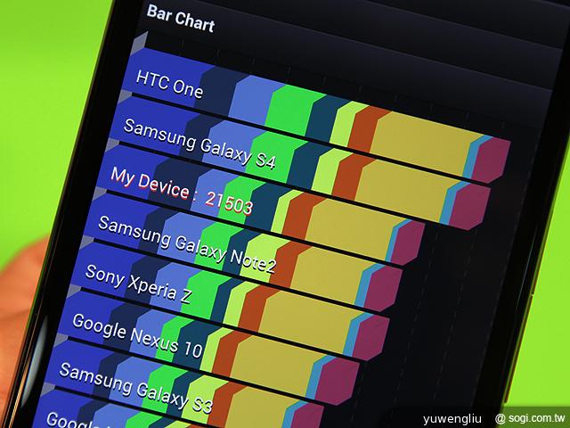 可4K錄影 Acer Liquid S2六吋機動手玩【IFA 2013】