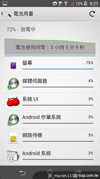 Sony Xperia Z1旗艦機 生活娛樂一把罩