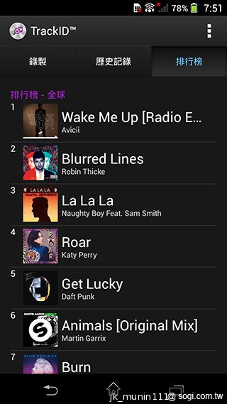 Sony Xperia Z1旗艦機 生活娛樂一把罩